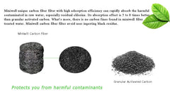 MINIWELL OUTDOOR HIKING WATER FILTER CAMPING CLEAN DRINKING KIT - outdoorposto